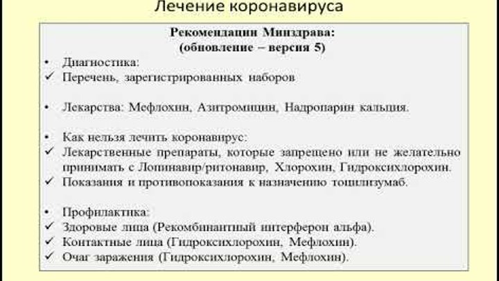 Протоколы минздрава россии. Протокол течения коронавируса. Протокол лечения коронавируса в России. Схемы лечения коронавируса Минздрав. Схема лечения коронавируса.