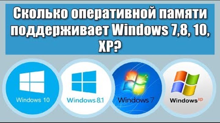 Виндовс 7 сколько оперативной памяти поддерживает. Объем оперативной памяти. Windows 7 сколько оперативной памяти поддерживает. Как узнать сколько озу поддерживает ноутбук. Максимальная оперативная память windows.