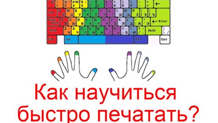 Раскладка десятипальцевый метод печати. Как научиться быстрее печатать. Как научиться быстрее печатать. Клавиатура для слепого метода печати. Слепой десятипальцевый метод печати.
