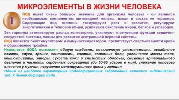 Микроэлементы в жизни человека. Микроэлементы в жизни человека. Микроэлементы презентация. Микроэлементы в организме человека. Микроэлементы в продуктах питания.