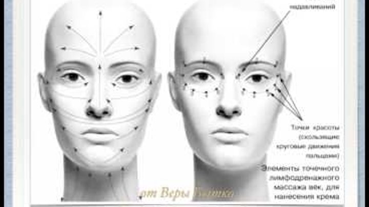 нажми на лицо. японский точечный массаж лица шиацу. коррекция мимических морщин. фейсбилдинг для лица. точечный массаж лица для омоложения.