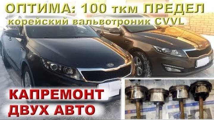 Kia optima адаптация cvvl