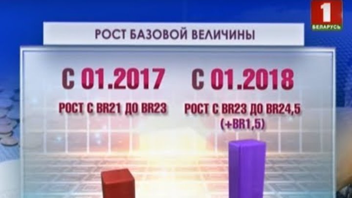 1 базовая в белоруссии