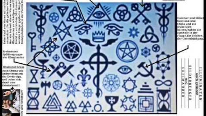 Symbole Der Geheimbunde Illuminaten Freimaurer Und Bilderberger