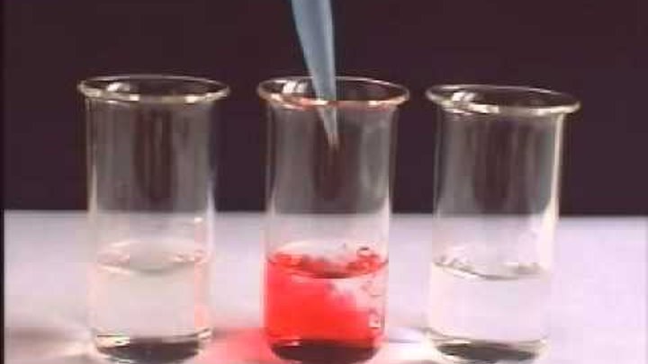 опыт определение ph среды в газированных напитках. опыт среда. эксперименты с вредными продуктами для детей. эксперименты с газированными напитками. химические индикаторы лакмус фенолфталеин.