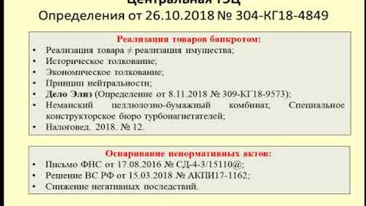 Схема неуплаты ндс. Ндс по возмещению. Порядок налоговых вычетов ндс. Вычеты по ндс. Ндс банкрота.