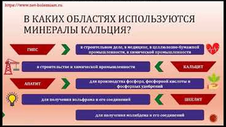 Кальций порода. Кальций в природе встречается. Кальций минерал. Алюминий с содержанием кальция. Основные минералы кальция.