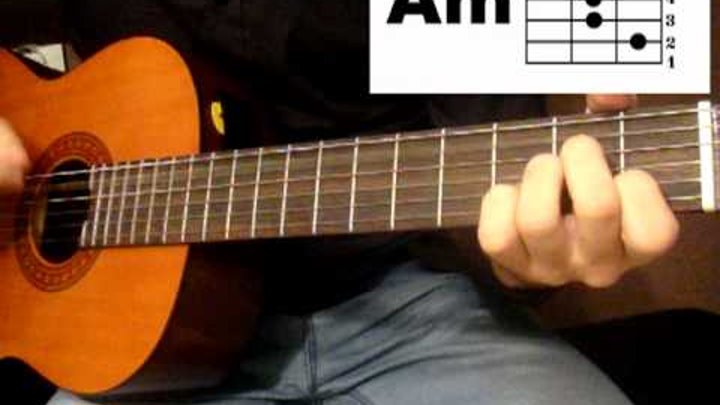 Ваше благородие госпожа удача на гитаре. Бой шестёрка с глушением на укулеле. Бой веером на гитаре. Перебор на гитаре. Табы ваше благородие для гитары госпожа удача.