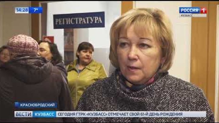 Артышта кемеровская область природа. Погода артышта кемеровская область на неделю. Гидрометцентр кемеровская область город белово. Посёлок артышта. Станция артышта 1.