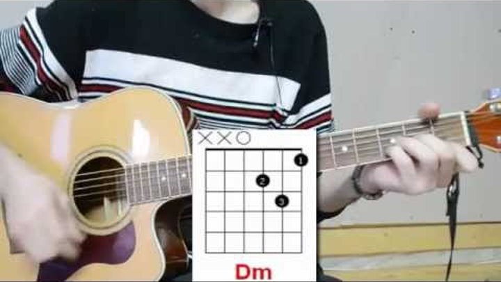 аккорд ветер гонит злые. аккорд ветер гонит злые. ветер гонит злые на гитаре. ветер гонит злые тучи nt''. ветер гонит злые тучи аккорды.