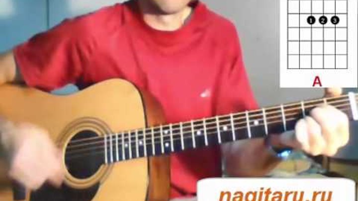 Пикник "египтянин". Египтянин пикник ноты. Египтянин табы для гитары. Египтянин ноты для фортепиано. Египтянин на гитаре.