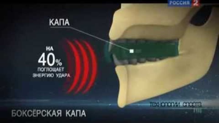 Использованная Капа