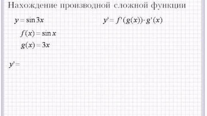 Вычислите производную f x 9. Вычислите производную f x 9