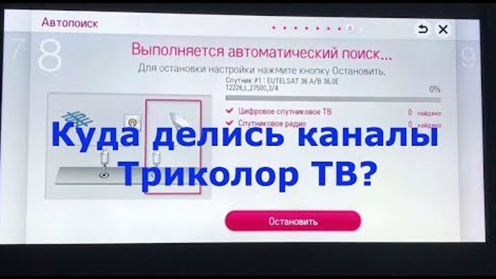 Как на триколор тв сортировать каналы. Почему на триколоре нет программы. Тв каналы триколор тв. Качество сигнала триколор. Приёмник триколор gs 8300n.