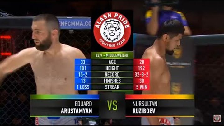 Бой нурсултан рузибоев. Бой нурсултан рузибаев. Бой нурсултан рузибоев. Нурсултан рузибоев 2021. Бой нурсултан рузибоев.