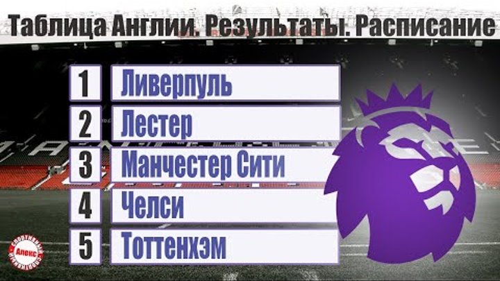 Чемпионат англии турнирная таблица 2021 Фото где ФУТБОЛ ТАБЛИЦА И РАСПИСАНИЕ ТУРЦИЯ