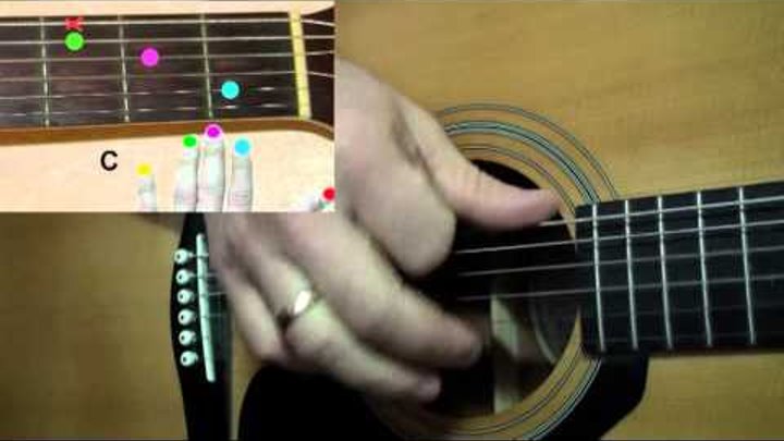 Am akoru. Лая на гитаре. Лая на гитаре. Лая на гитаре. On the beach tabs.