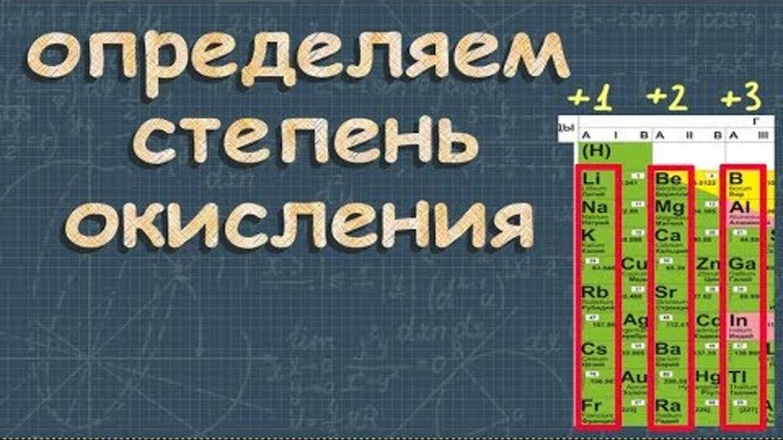 3 kclo степень окисления. Таблица менделеева степень окисления.