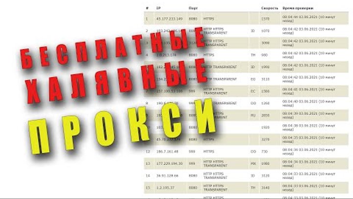 Бесплатный рабочий список прокси серверов - скачать онлайн, Россия,  ...