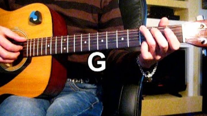 Гитара разбор песен видео