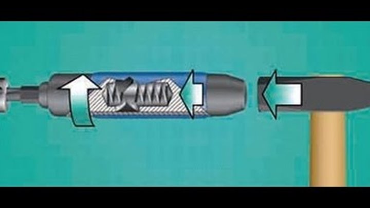 Отвертка sata ударная. Ударно поворотный ключ. Отвертка ударная поворотная. Как работает ударная отвертка инструкция. Как пользоваться ударной.