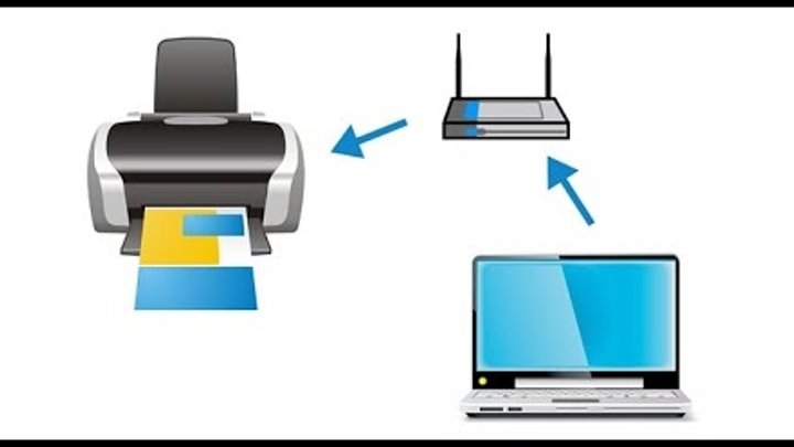 Беспроводное подключение принтера. Подключить принтер к ноутбуку через WIFI. Как подключить принтер к вай фай. Как подключить принтер через WIFI роутер.