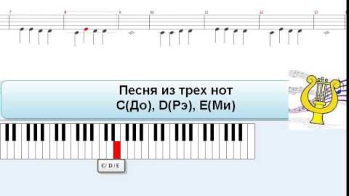 Американская мелодия до ре ми. Нотный стан для малышей. Ноты до ре. Мелодии до ре. Ноты до ре ми.