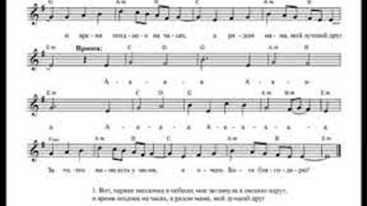 мама первое слово на фортепиано. только мама ноты. ноты самая лучшая мама. мамочка любимая ноты. мамочка родная я тебя люблю ноты.