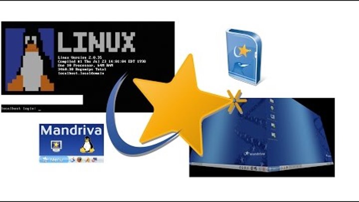 Обзор Mandriva kde ,2008,2009,2010 3в1, ретро Линукс