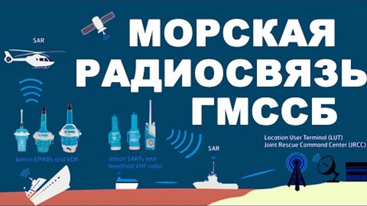 Морская радиосвязь ГМССБ - обзор системы.