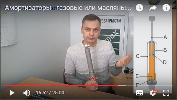 Газомаслянные амортизаторы. Амортизаторы на волгу 31105. Какой амортизатор лучше газовый или масляный или газомасляный. Амортизаторы газовая или масляная газомаслянные. Амортизаторы газовая или масляная газомаслянные.