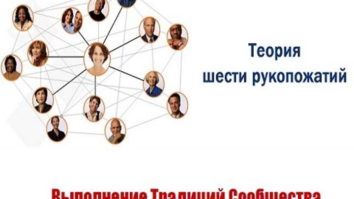 Теория рукопожатий. Теория 6 рукопожатий. Теория шести рукопожатий. Что такое 6 рукопожатий. 6 рукопожатий.