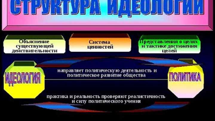 Александр Дзиковицкий. "НАЦИОНАЛЬНАЯ КАЗАЧЬЯ ИДЕОЛОГИЯ –ГРАЖДАН ...