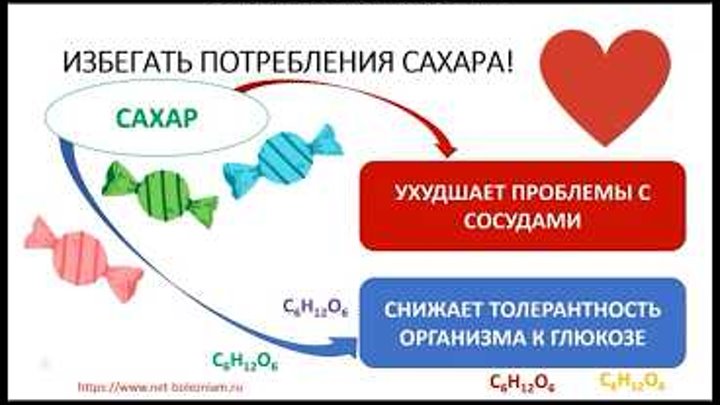 Избежания расходов. Избежания расходов. Избежания расходов. Бизнес планы подобия родота доставки. Снижение ненужных затрат.
