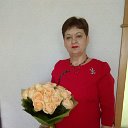 Елена Тимошенко