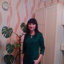 Елена Кукина