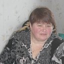 Валентина Балакина