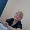 Марина Швыдченко