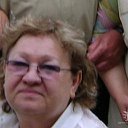 Ольга Минеева (Сардаковская)