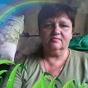 Елена Коновалова-Кукина