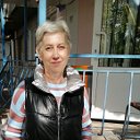 Света Рыбак