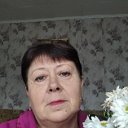 Елена Жалнина