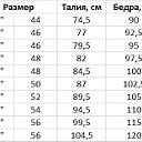 Совместные Покупки