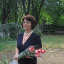 Елена Ажимова