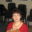 Ирина Горбунова (Китина)
