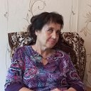 Светлана Хлебникова (Кривозубова)