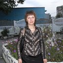 Ирина Мельникова (Духанина)
