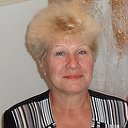 Нина Гармашова