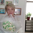 Светлана Вихарева Белякина