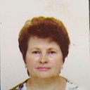 Александра Кулькова